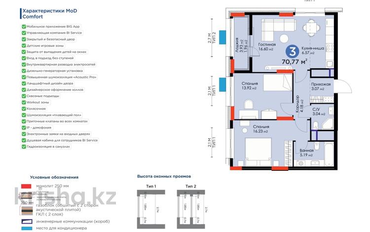 3-бөлмелі пәтер · 70.7 м² · 8/17 қабат, Турар Рыскулов 16/2, бағасы: 46 млн ₸ в Астане, Есильский р-н — фото 2