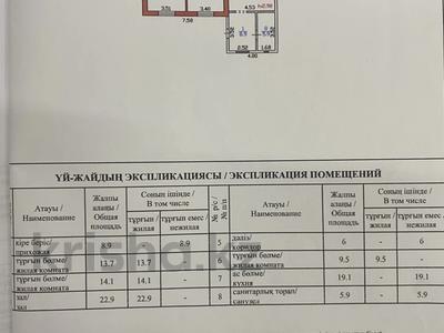 Жеке үй · 4 бөлме · 100.1 м² · 4 сот., Пушкина 280, бағасы: 20 млн 〒 в Талдыкоргане