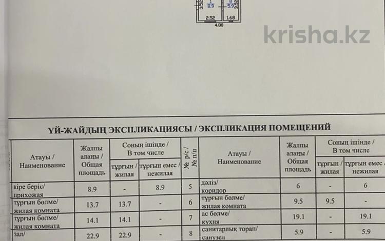 Жеке үй · 4 бөлме · 100.1 м² · 4 сот., Пушкина 280, бағасы: 20 млн 〒 в Талдыкоргане — фото 2