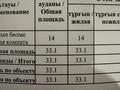 1-комнатная квартира · 33.1 м² · 6/13 этаж, Байдибек би стр. 127/7 за 22 млн ₸ в Шымкенте, Абайский р-н — фото 10