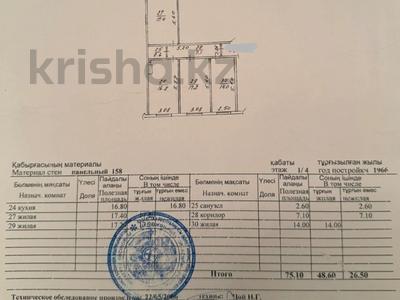 Продажа квартир в Алматы: 3-комнатная квартира · 75 м² · 1/4 этаж, мкр №5 за 40 млн 〒 3-комнатная квартира · 75 м² · 1/4 этаж, мкр №5 за 40 млн 〒 в Алматы, Ауэзовский р-н