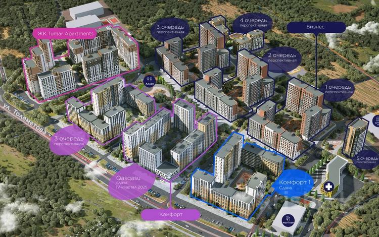 Свободное назначение • 242.2 м² за ~ 123.5 млн 〒 в Шымкенте — фото 3