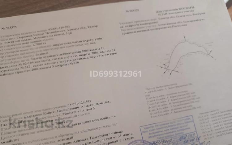 Участок · 7.2 га, С. Рыскулова за 80 млн ₸ в Алматинской обл., Талгарский р-н — фото 2