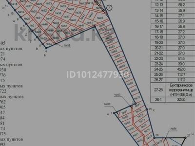 Участок · 10 соток, Усть-Каменогорск за 2.5 млн 〒