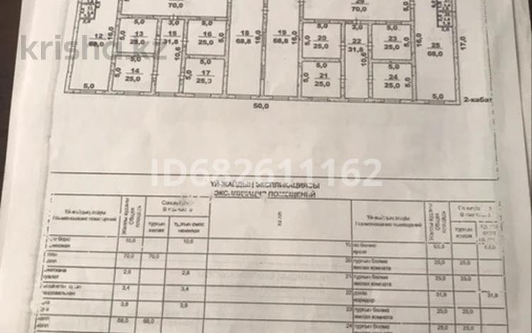 Отдельный дом · 8 комнат · 1034 м² · 25 сот., Айкынбекова 1 — Алекс завод минеральной воды за 30 млн ₸ в Сарыагаш — фото 2