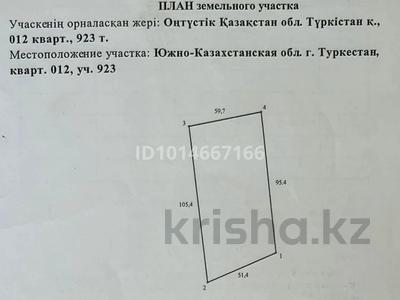 Участок · 50 соток, Квартал 012 923 участок — Жарылқапова, жылы су. за 45 млн ₸ в Туркестане