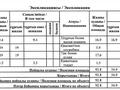 3-бөлмелі пәтер · 92.8 м² · 2/3 қабат, мкр Кайрат, мкр. Кайрат, 152/1 152/1, бағасы: 70 млн ₸ в Алматы, Турксибский р-н — фото 12