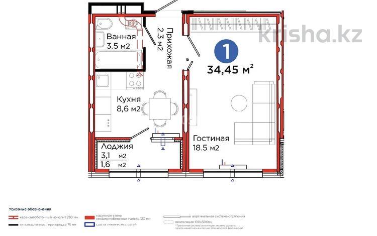 1-бөлмелі пәтер · 35 м² · 8/12 қабат, Е 103 5а, бағасы: 21.5 млн ₸ в Астане, Нура р-н — фото 9