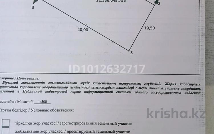Жер телімі · 8 сотық, мкр Курсай — Жібек жолы базарының арт жағы, бағасы: 4 млн ₸ в Шымкенте, Туран р-н — фото 2