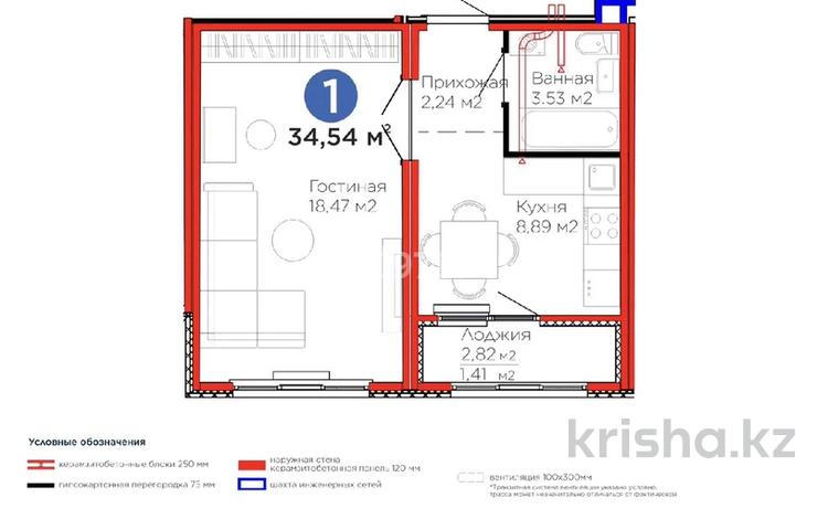 1-бөлмелі пәтер · 34.54 м² · 2/17 қабат, Улы Дала 14, бағасы: 22.5 млн ₸ в Астане, Нура р-н — фото 2
