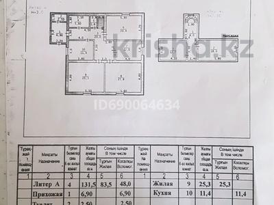 Отдельный дом • 6 комнат • 170 м² • 1300 сот., мкр Тендык, Томарлы, жумагазиева за 28 млн 〒 в Атырау, мкр Тендык