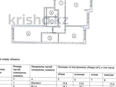 4-комнатная квартира · 110 м² · 7/9 этаж, Байтурсынова — Горячка! 3 спальни за ~ 65 млн ₸ в Астане, Алматы р-н