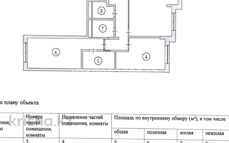 4-бөлмелі пәтер · 110 м² · 7/9 қабат, Байтурсынова — Горячка! 3 спальни, бағасы: ~ 65 млн ₸ в Астане, Алматы р-н — фото 39