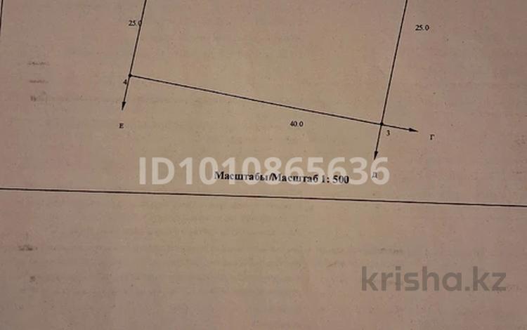 Жер телімі · 10 сотық, Караоткель, бағасы: 7 млн ₸ — фото 2