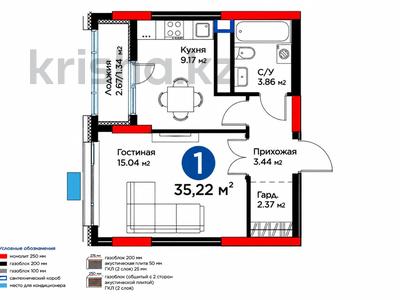 1-бөлмелі пәтер · 35.22 м² · 11/16 қабат, Жошы хан 10 — ‼️САМАЯ НИЗКАЯ ЦЕНА В ЖК‼️, бағасы: 28.5 млн ₸ в Астане, Есильский р-н