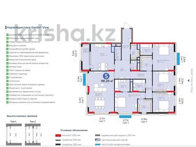 5-комнатная квартира, 191.25 м², 6/12 этаж, Бухар жырау 26 за ~ 133.7 млн 〒 в Астане