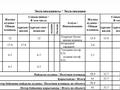 3-комнатная квартира · 61 м² · 1/9 этаж, Жумекен Нажимеденов 54/1 за 31 млн ₸ в Астане, Алматы р-н — фото 3