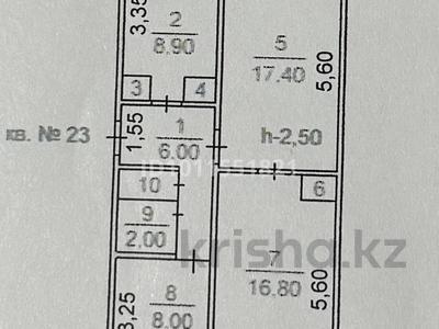 3-бөлмелі пәтер · 62.8 м² · 2/5 қабат, мкр Акбулак, Акбулак ш/а. 19, бағасы: 20 млн 〒 в Таразе