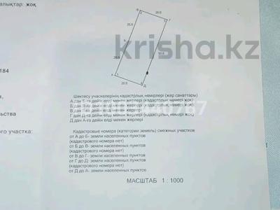 Участок · 10 соток, Самал 9 улица — 81 за 2 млн 〒 в Батыре