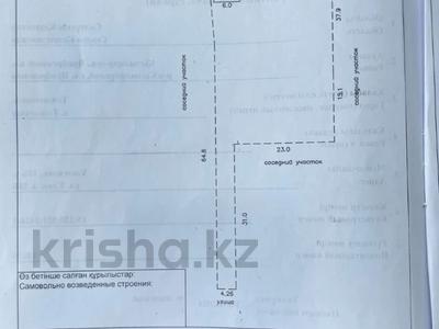 Жер телімі · 15 сотық, Улан 18, бағасы: 15 млн ₸ в 