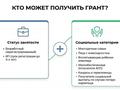 2-комнатная квартира · 60 м² · 7/12 этаж, Толе би 28/1 за 350 000 ₸ в Астане, Нура р-н