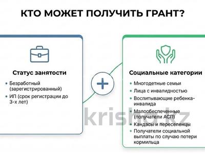 2-комнатная квартира · 60 м² · 7/12 этаж, Толе би 28/1 за 350 000 ₸ в Астане, Нура р-н