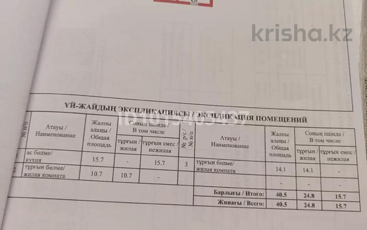 Участок · 3 сотки, Усл 1 11 за 3.5 млн ₸ в  — фото 2
