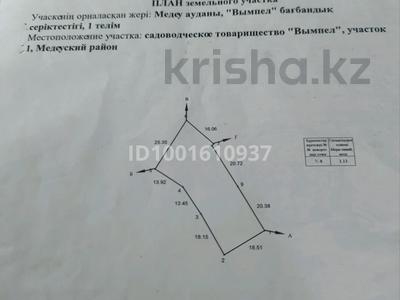 Участок · 10.41 сотка, мкр Кенсай вымпел 1 — Шокая за 25 млн 〒 в Алматы, Медеуский р-н