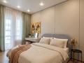 3-бөлмелі пәтер · 80 м² · 19/20 қабат, Абая 160, бағасы: 40 000 ₸ в Алматы, Бостандыкский р-н