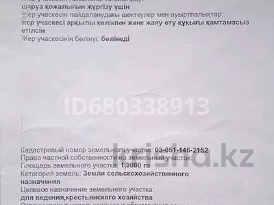 Участок 130 соток, Талгар за 20 млн 〒