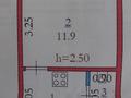 1-бөлмелі пәтер · 20 м² · 1/2 қабат, Картова, бағасы: 4.5 млн ₸ в Актобе, жилой массив Жилянка — фото 10