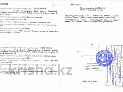 Жер телімі · 7 сотық, Мереке 8 — Рядом есть железнодорожный тупик., бағасы: 9.5 млн ₸ в Баскудуке