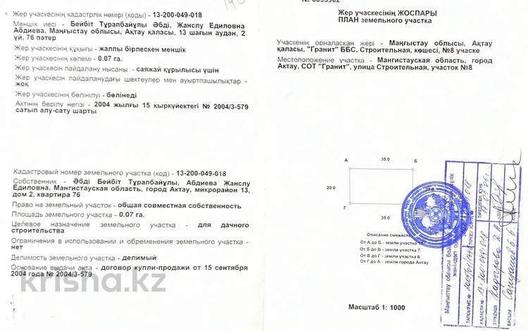 Жер телімі · 7 сотық, Мереке 8 — Рядом есть железнодорожный тупик., бағасы: 9.5 млн ₸ в Баскудуке — фото 2