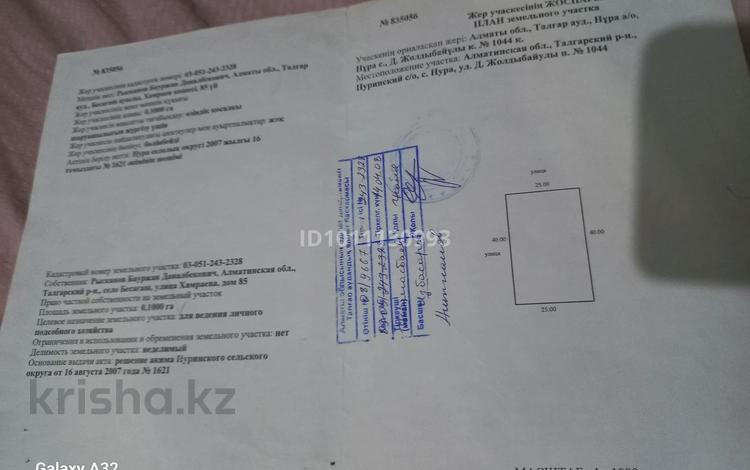 Жер телімі · 10 сотық, Нура Жолдыбайулы 1044 — 2 пешеход, бағасы: 5 млн ₸ в Алматинской обл., Талгарский р-н — фото 2