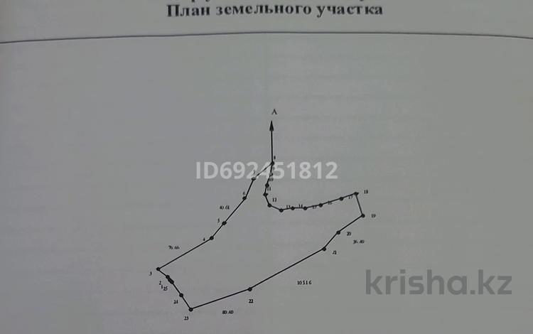 Участок 1.9 га, Абайский р-н за 60 млн 〒 в Шымкенте, Абайский р-н — фото 2