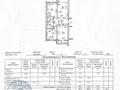 3-бөлмелі пәтер · 92.3 м² · 2/17 қабат, BI Group, МЕТРО Сайран, Варламова 27 а — Есенжанова - Шакарима, бағасы: 105 млн ₸ в Алматы, Алмалинский р-н — фото 3
