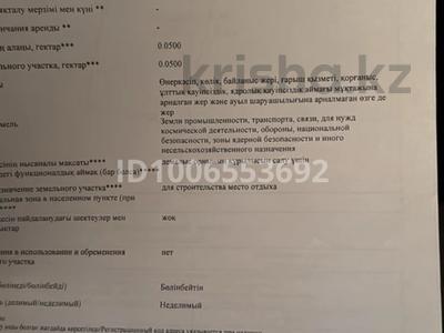 Участок · 4.5 соток, Местность Кызылкум за 3 млн ₸ в Батыре