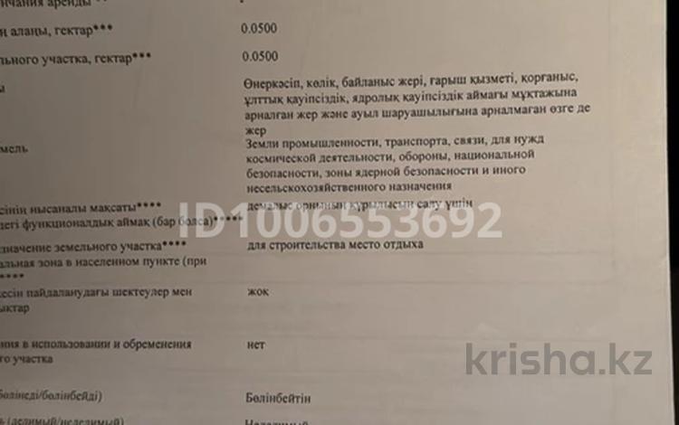 Участок · 4.5 соток, Местность Кызылкум за 3 млн ₸ в Батыре — фото 2