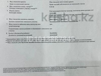 Жер телімі · 5.18 сотық, Дегерес 40/6, бағасы: 4 млн ₸ в Шамалгане