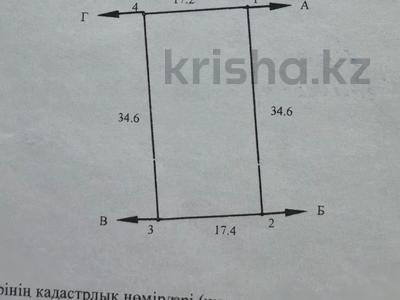 Участок · 6 га, Дарабоз Ана 66 за 13 млн ₸ в Талдыкоргане
