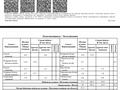 3-бөлмелі пәтер · 58 м² · 2/4 қабат, №1 ш/а. 41а — Family Park, бағасы: 50.5 млн ₸ в Алматы, Ауэзовский р-н — фото 41
