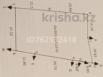 Жер телімі · 14 сотық, Абдигулова 1В, бағасы: 40 млн ₸ в Бельбулаке (Мичурино)