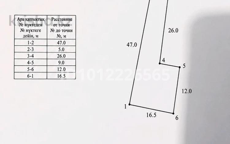 Жер телімі · 5.2 сотық, Абылай Хана 96 — Макашева, бағасы: 65 млн ₸ в Каскелене — фото 2