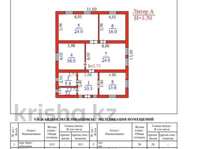 Жеке үй · 4 бөлме · 112.8 м² · 10 жүзд., Каусар 22, бағасы: 19 млн ₸ в Каскелене