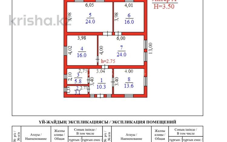 Жеке үй · 4 бөлме · 112.8 м² · 10 жүзд., Каусар 22, бағасы: 19 млн ₸ в Каскелене — фото 2