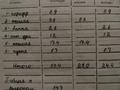 2-бөлмелі пәтер · 54.7 м² · 4/5 қабат, ул. Неля Болатбаева, бағасы: 19.9 млн ₸ в Петропавловске — фото 3