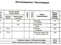 2-комнатная квартира, 63.6 м², 3/14 этаж, Мангилик Ел — ВЫГОДНОЕ ПРЕДЛОЖЕНИЕ за 43.5 млн 〒 в Астане, Есильский р-н — фото 26