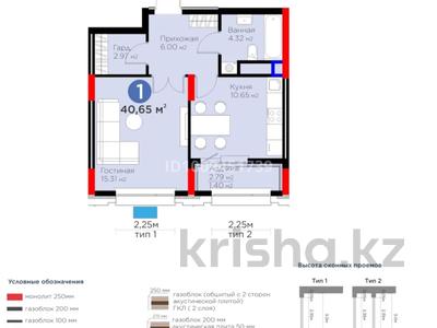 1-комнатная квартира · 41 м² · 7/9 этаж, Туран 57/5 — Срочная продажа за 30 млн ₸ в Астане, Нура р-н