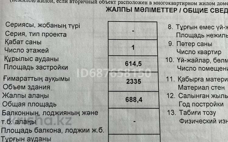 Свободное назначение • 700 м² за 155 млн 〒 в Кокшетау — фото 2