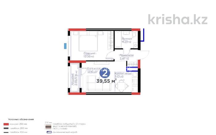2-комнатная квартира · 39.55 м² · 2/9 этаж, Е 354 5 за 30 млн ₸ в Астане, Есильский р-н — фото 2